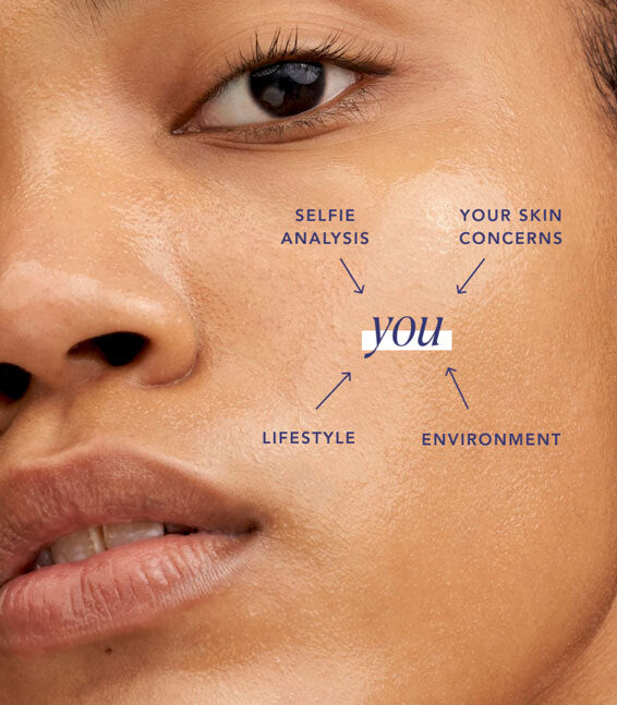 Your Skin, Your Rules: The Rise of Personalized Skincare in Clean Beauty